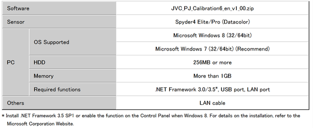 jvc