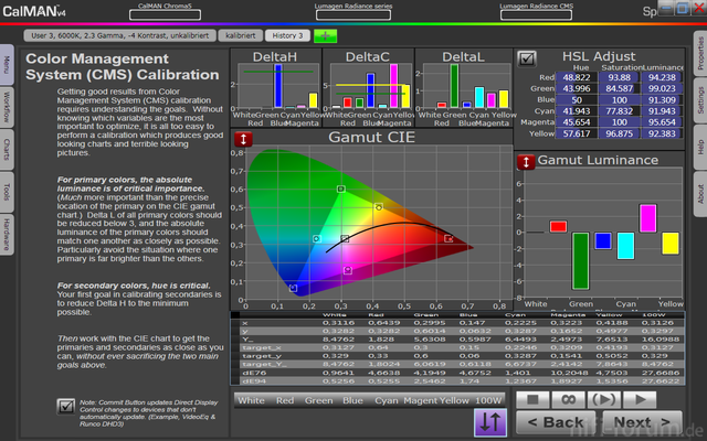 X3 Gamut Kalibriert