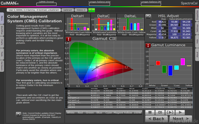 X3-Gamut-Werkssetting