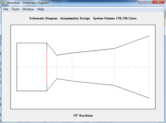 Simu 15Horn Grafik