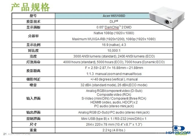 Datenblatt H6510BD