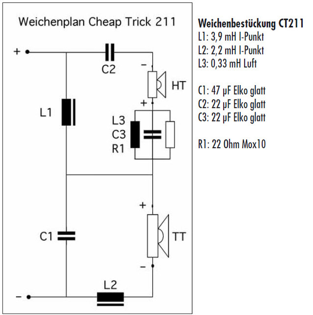 Frequenzweiche CT211 Aus K&T 01/2005