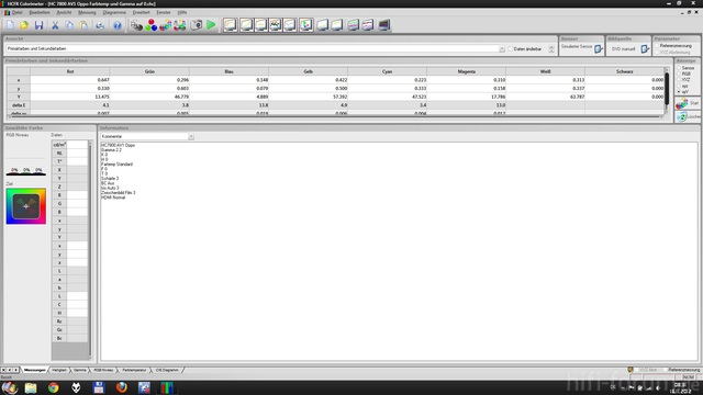 HC7800 AV1 Farben ohne Kalibrierung