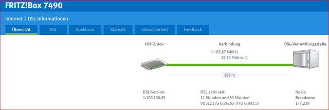 Fritz7490DSL-Anbindung