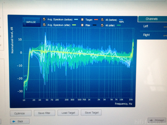 1 Dirac Impulse