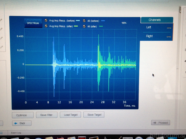 1 Dirac Spectrum