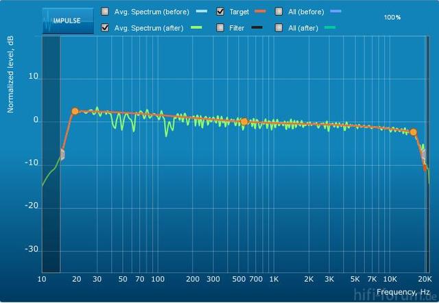 bigbetty_links_hs1_weiche5_optimizedirac