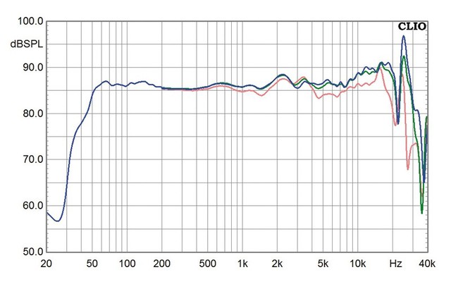 canton-reference-92-dc-lautsprecher-stereo-24916