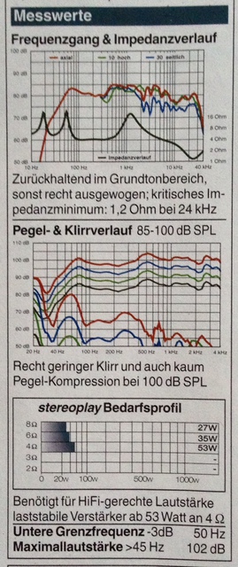 Foto 3-1