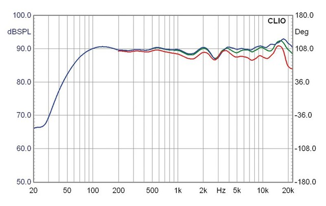 lautsprecher_stereo_canton_reference_7_2_dc_bild_1281521638