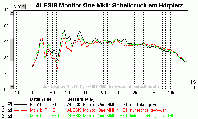 Mon1b_LR_SPL_HS1