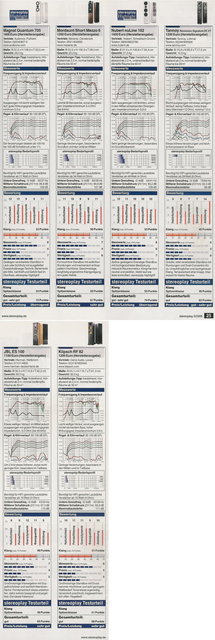 NuL102 Stereopl Mess 600px