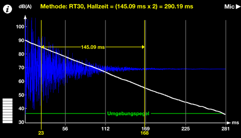 RevMeterPro 2013 08 19 16 35