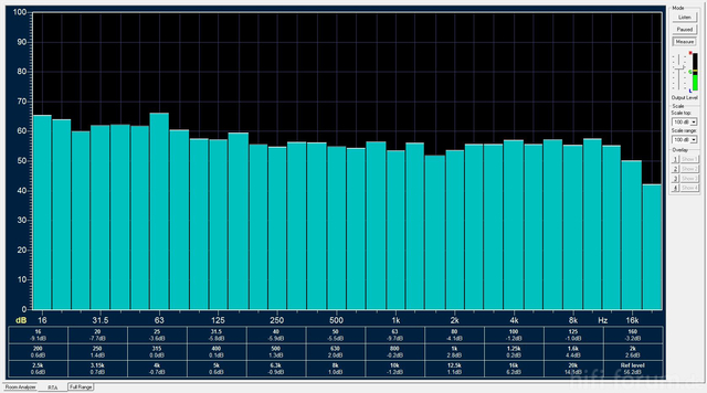 xtz 09082011 RTA re