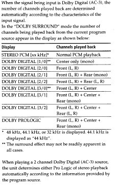 Sony SDP-EP9ES EN-FR p12