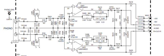 PM 7001, Phono-Zweig