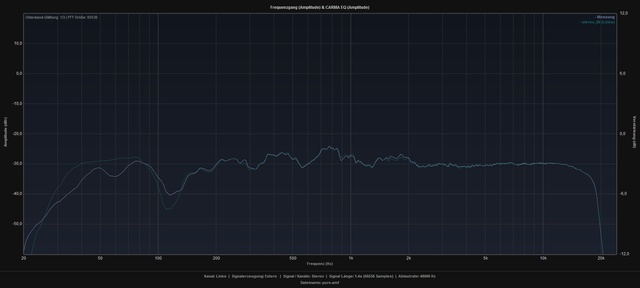 4520_Overplot_links_pure_80