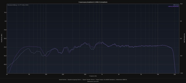 4520_Overplot_rechts_pure_80