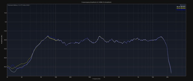 EQ_iPhone_Auswirkung_R