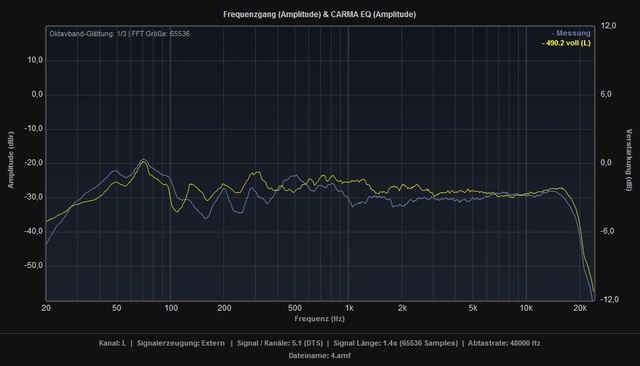 HTS30 Vs GLE 490 2 (L)