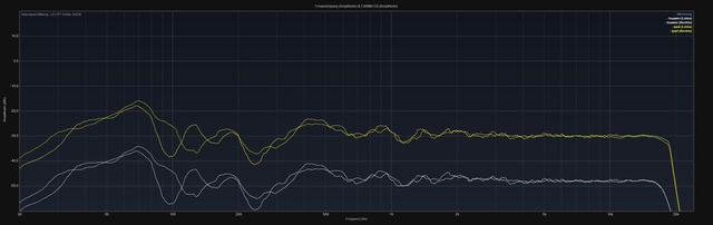 Ipad Vs Huawei 1107185