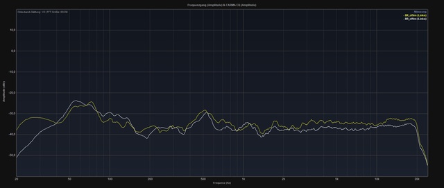 L Dm3 7 Vs S40 1032585