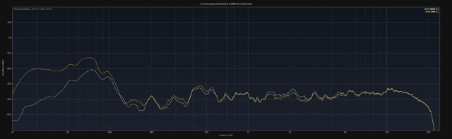 L PureAudio AccuEQ