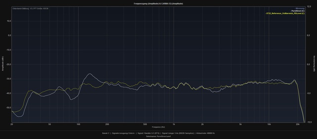 PD Vs XT32 C