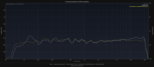 PD Vs XT32 L