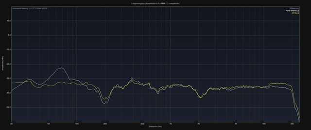 PD Vs XT32