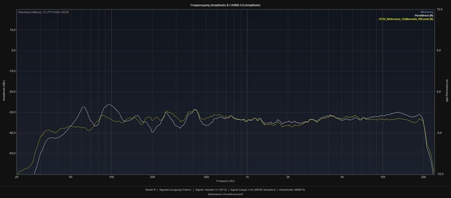 PD_vs_XT32_R