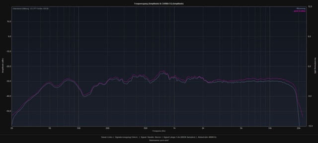 pure_Vergleich_links