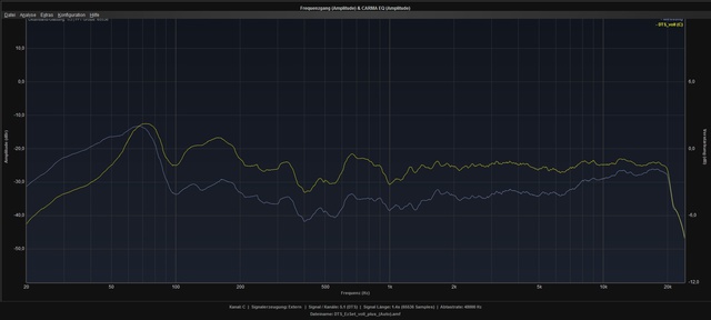 Pure_vs_EzSet_C