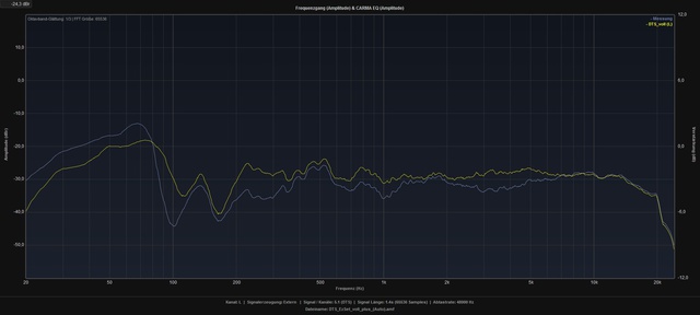 Pure_vs_EzSet_L