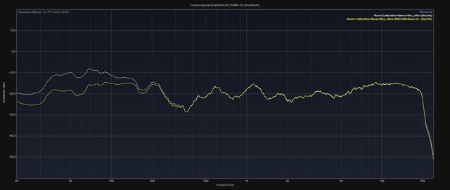 Room Cal+EQ R