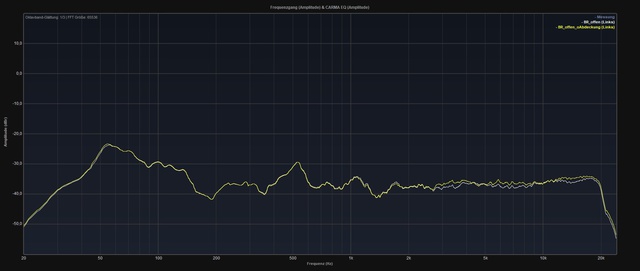 S40 L Br Offen Madeckung Vs Oabdeckung 1032576