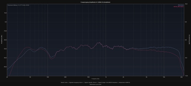 SC1223_Overplot_links_pure_80