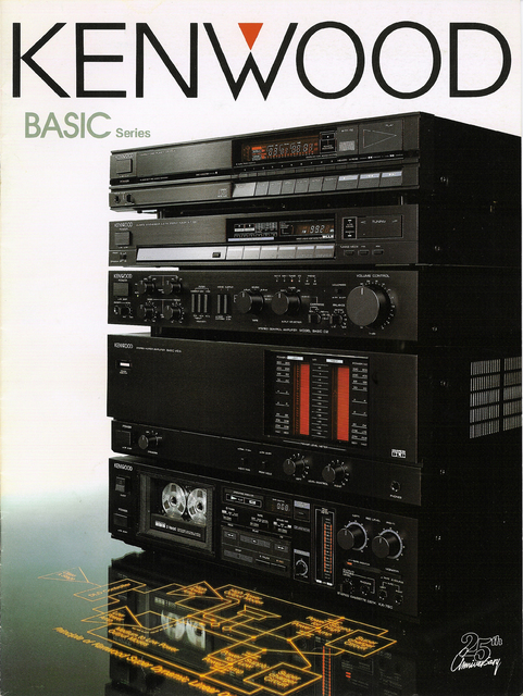 Kenwood Basic