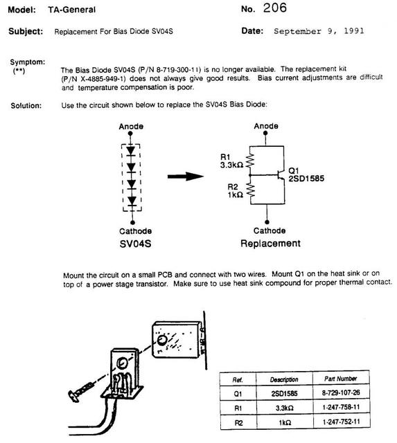 STV-4 Ersatz