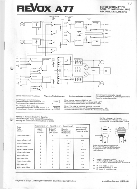 A77 Block Diagram 01