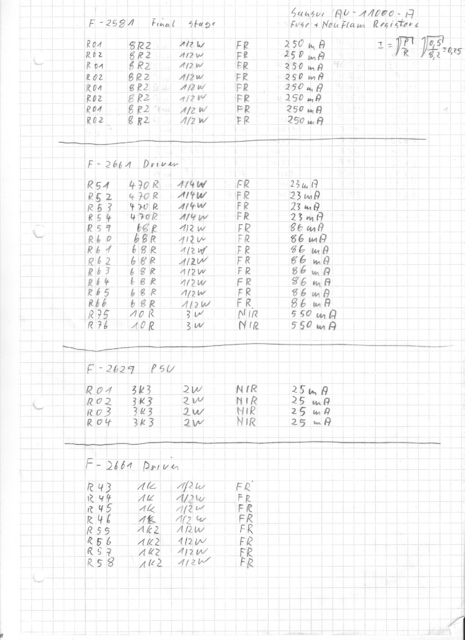 Fusible And Noninflammable Resistor 01