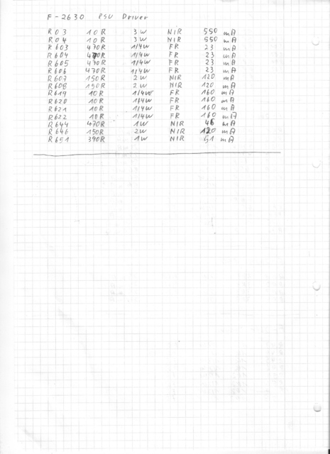 Fusible And Noninflammable Resistor 02