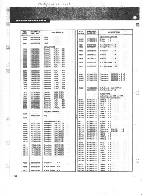 MARANTZ 4240 Endstufe Updateliste 01