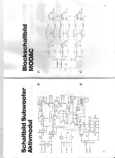 MODAC Manual02 Page15