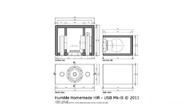 USB MKII Gehuse