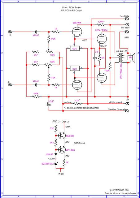 2C34 PP/AB2