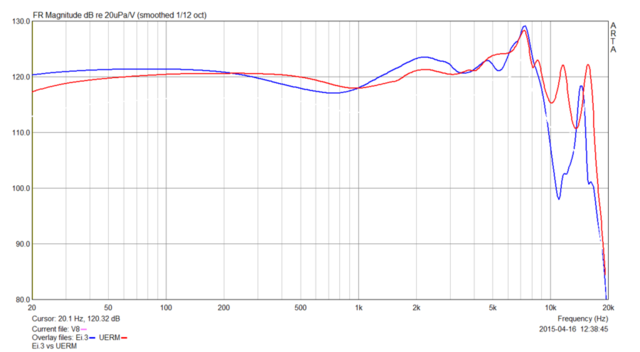 900x900px LL Ee28471e Ei3uermaligned1khz