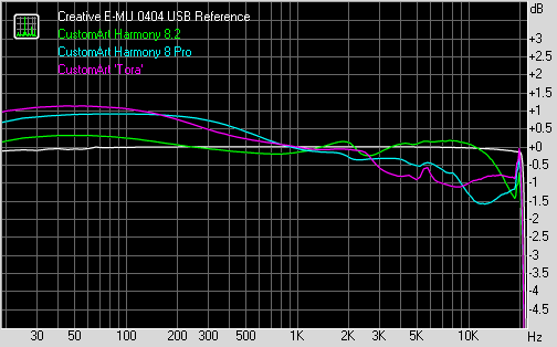 Ca H8 2 Spectrum