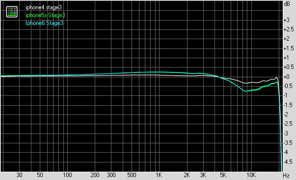 Spectrum1 513544