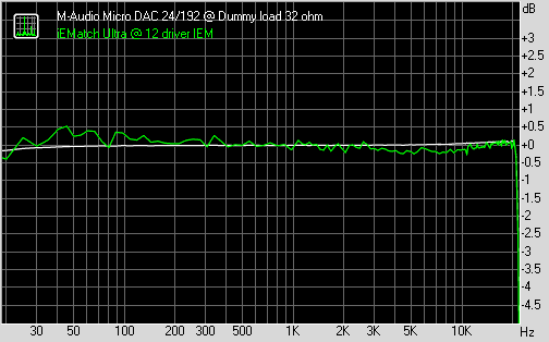 Spectrum1 Ifi U